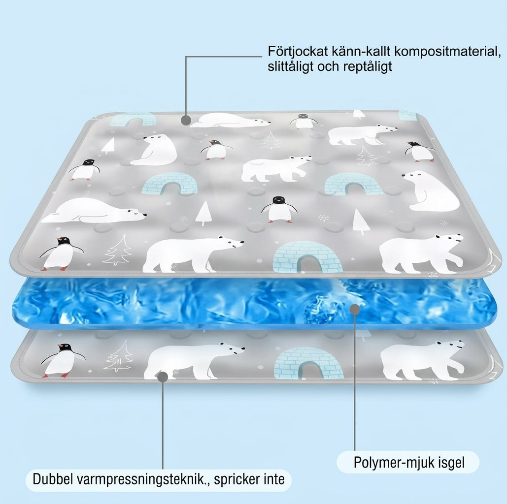 Kylmattans lager – känn-kallt ytmaterial och mjuk polymer-isgel