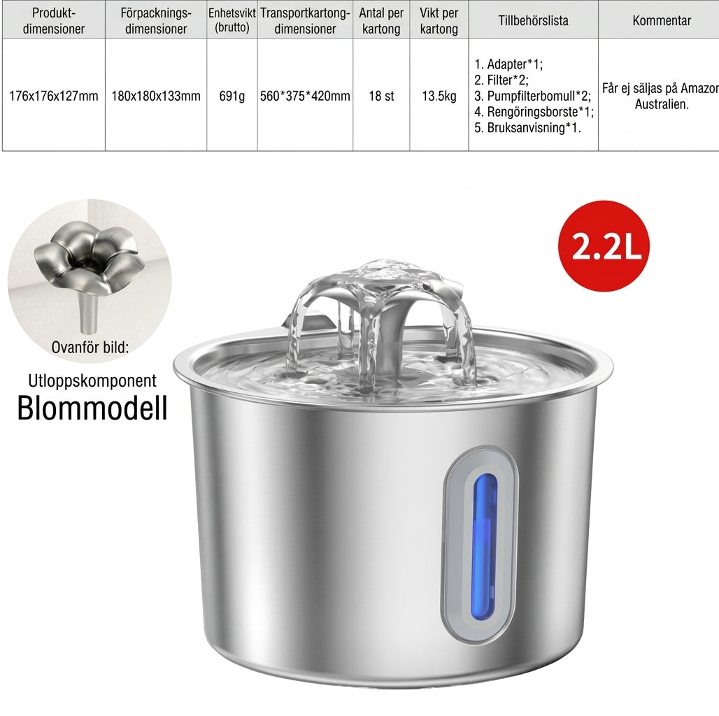 Vattenfontän i rostfritt stål 2,2 L – mått 17,6 × 17,6 × 12,7 cm och tillbehörslista